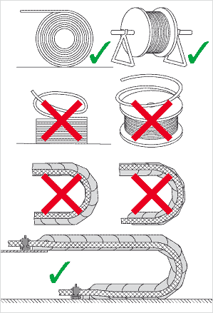 installing Chainflex continuous-flex cables