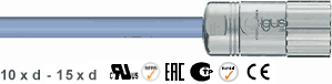PVC position feedback cable