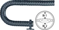 closed cable carrier