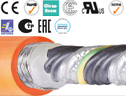 Servo cable