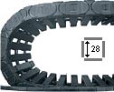 cable carriers twisterchain
