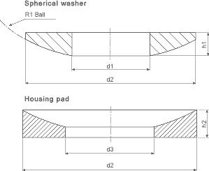 Spherical thrust bearing drawing