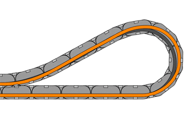 Kabelrups geleidt hydraulische slang