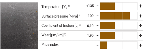 iglidur® Q materiaal en specificaties