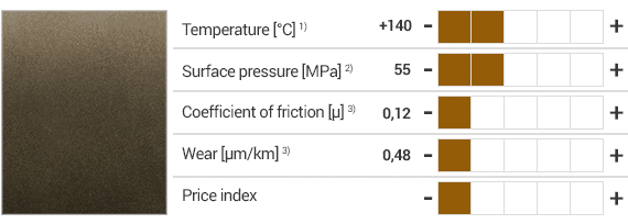 iglidur Q290 materiaal en specificaties