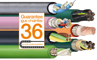 Garantie voor kabels