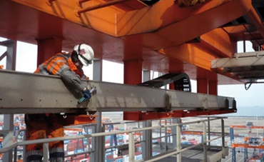 Installatie en service na verkoop