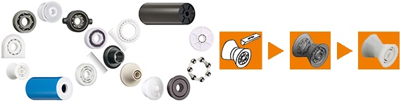 Aanvraag xiros® speciale onderdelen