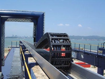 geleideketting toepassing op havenkraan.
