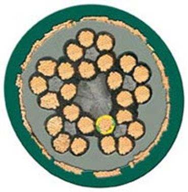 Wat is kabelrupskabel?