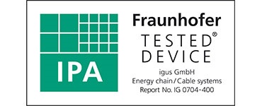 Fraunhofer IPA testen
