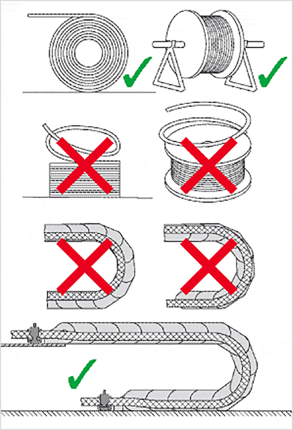 chainflex cables