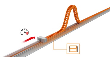 De beweging van de ketting tijdens lange rijwegen