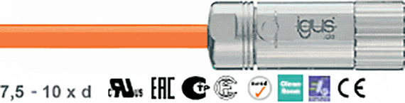 Chainflex® PUR servo cable Danaher Motion