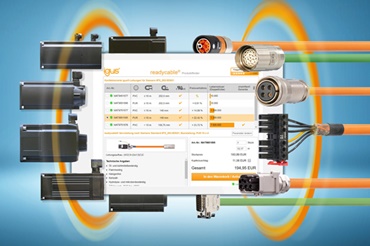 readycable productwijzer