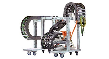 Readychain confectionering