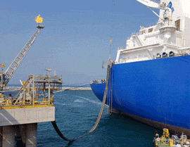 Walstroomaansluitingen