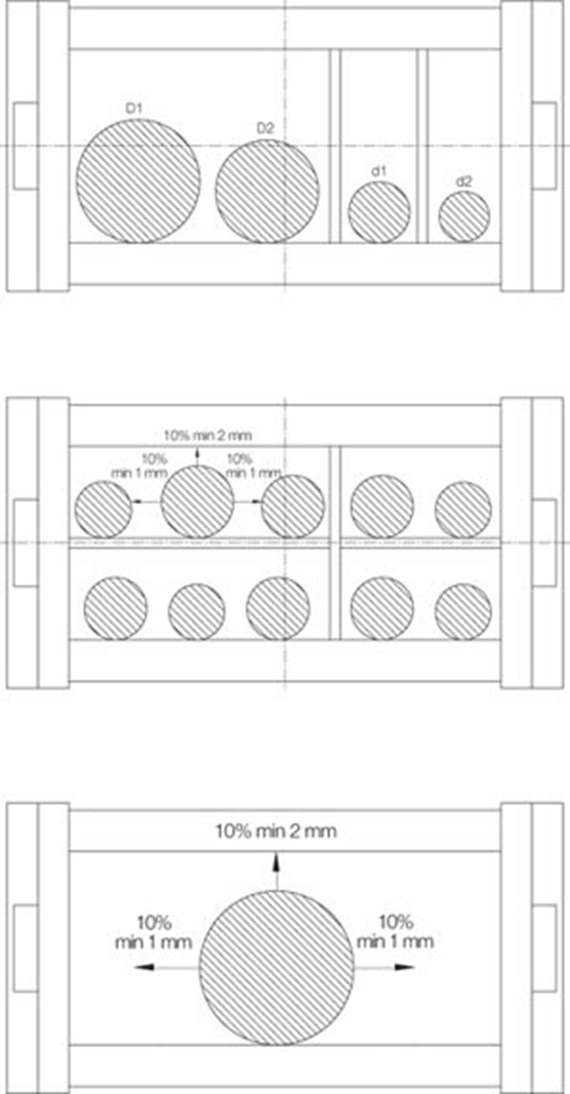 cable carrier able distribution